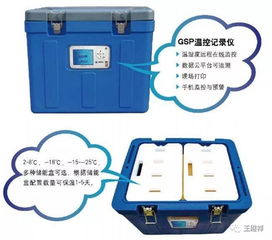 中国冷链运输技术体系与技术装备