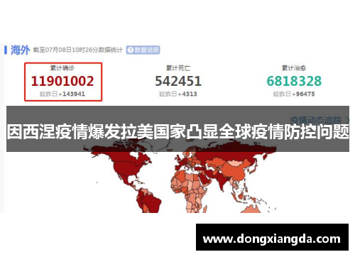 因西涅疫情爆发拉美国家凸显全球疫情防控问题